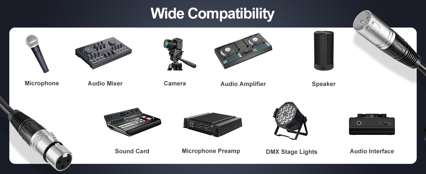 XLR microphone cable, microphone cables, mic cord