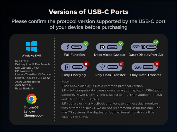 docking station