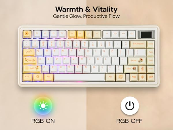 Sunflower Keycap