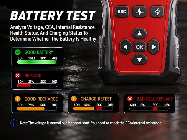 KW341 Battery Test