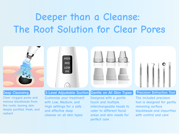 Professional-Grade Pore Clearing