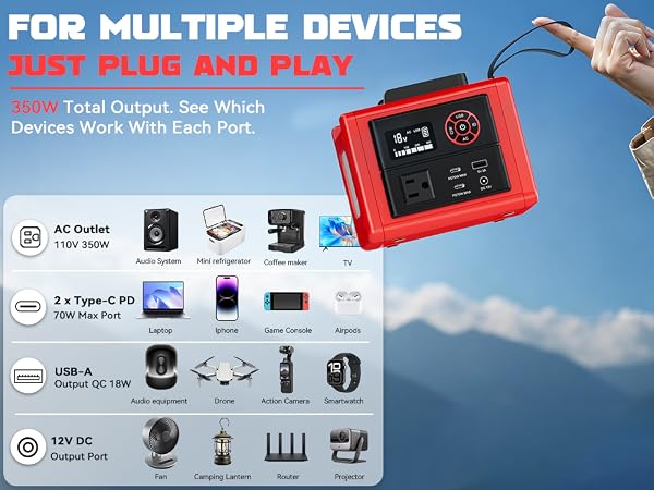 milwaukee inverter