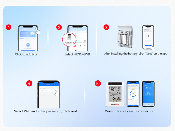 Setup Guide