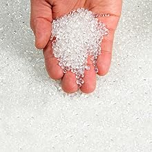 Safe Weighted Pressure