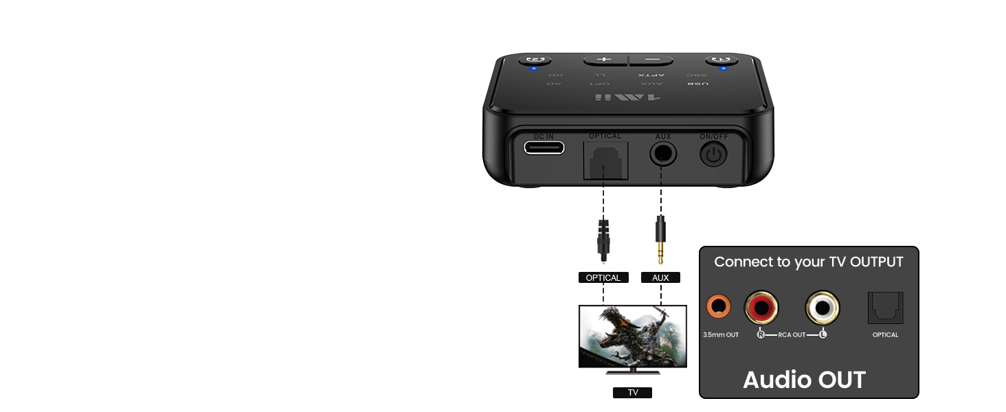 1Mii NightPair Bluetooth transmitter for tv