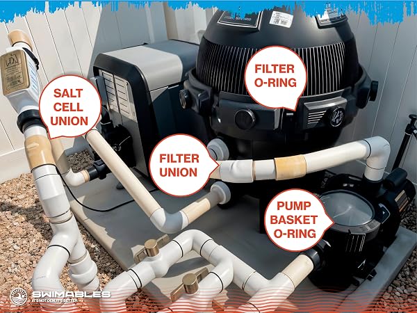 pool lube tube PTFE filter maintenance equipment teflon cartridge swimming repair long lasting