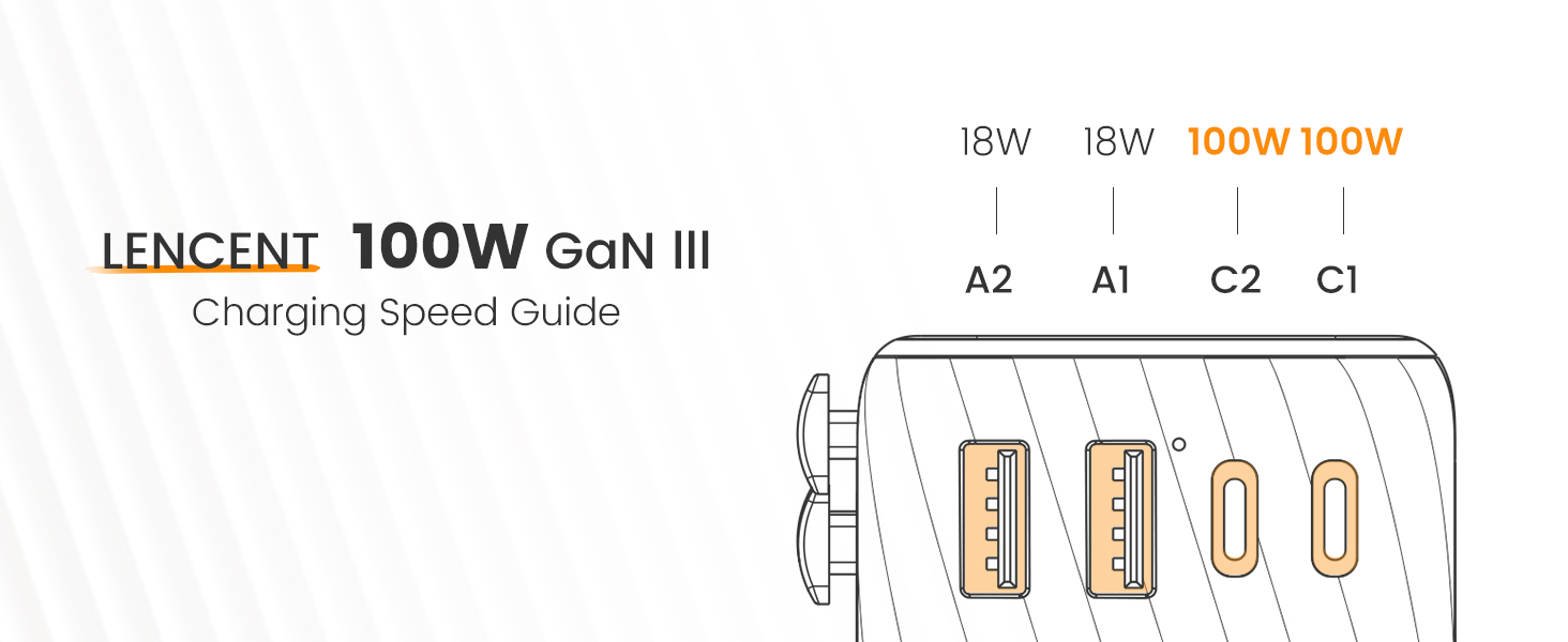 Singal Port Output