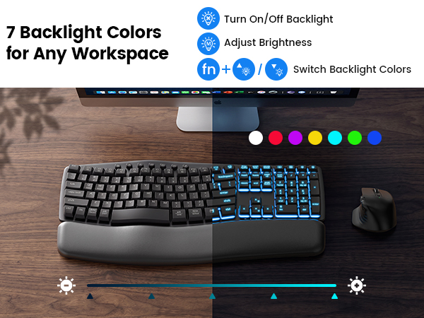 Backlight keyboard
