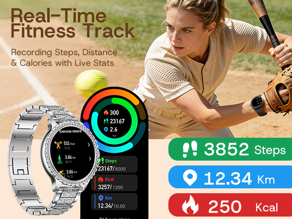 Health Monitoring