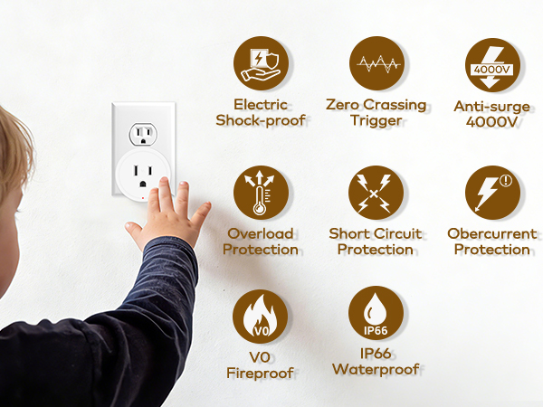 Programmable, for Household Appliances