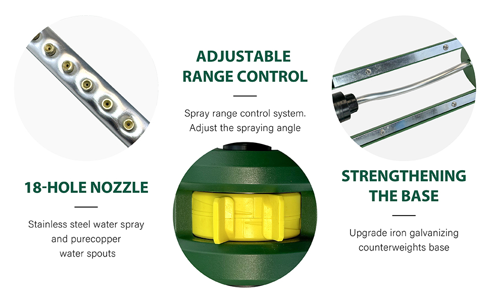 adjustable spraying range