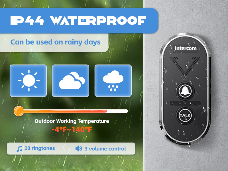 intercoms wireless for home
