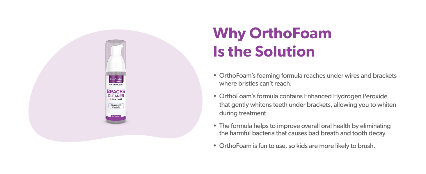 Why OrthoFoam Is the Solution