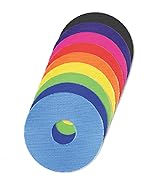 RightCare CGM Adhesive Patch for Libre Uncovered Circle (25-Pack), Multi-Color, Made with Synthet...