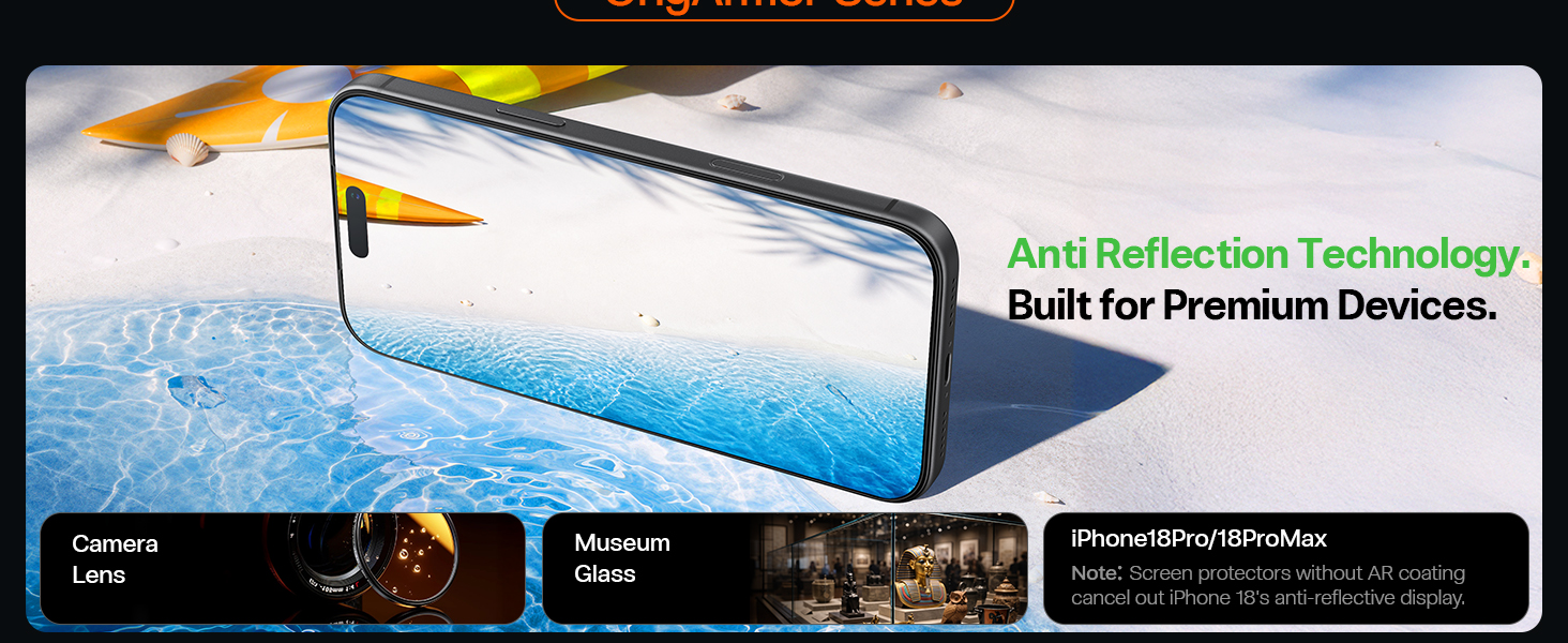 Anti Reflection Technology. Built for Premium Devices.