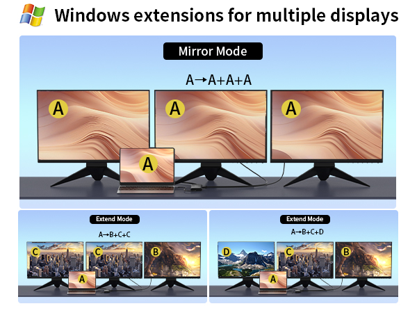 For Windows with DP 1.4