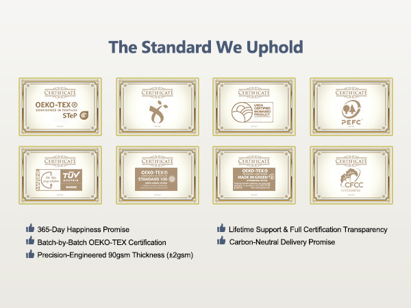 The standard we uphold