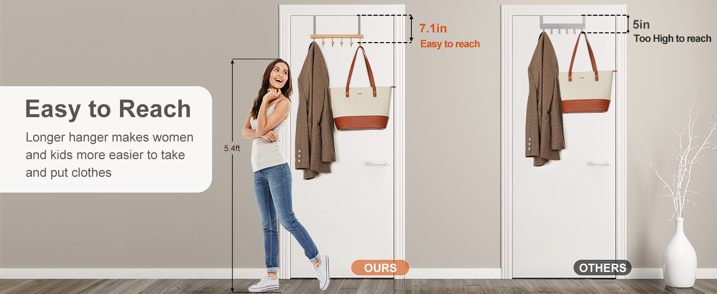 Longer hanger makes women and kids more easier to reach