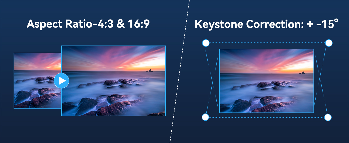 Projector with WiFi and Bluetooth