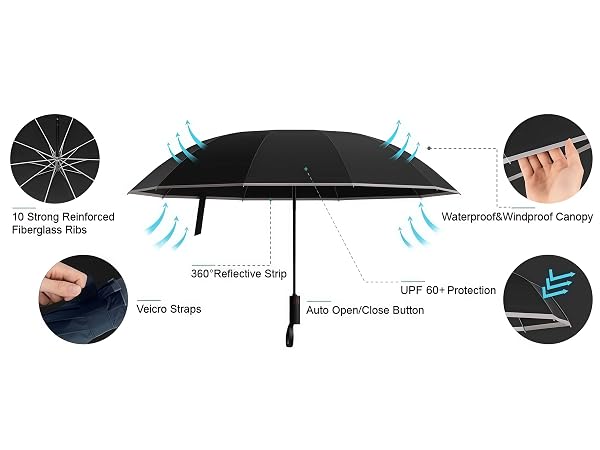 small umbrella for backpack
