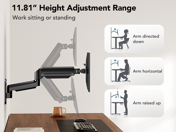 wall mount monitor arm