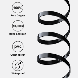 Text reads '100% Pure Copper', '50,000+ Bend Lifespan', 'PVC Outer Jacket', 'Waterproof'. Coiled black cable with specification icons indicating durability and weather resistance.