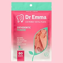 Dental floss for sensitive gums