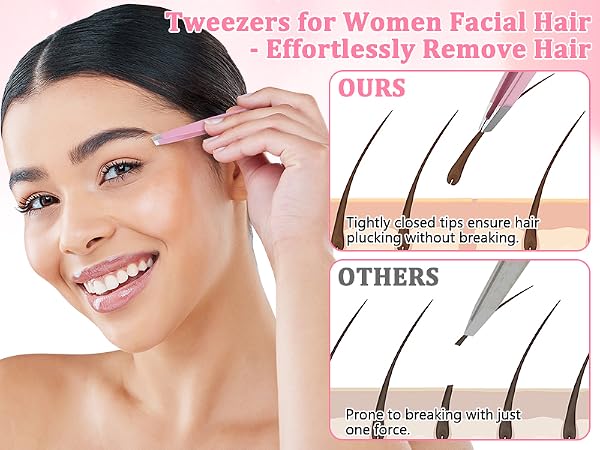 Tweezers Set