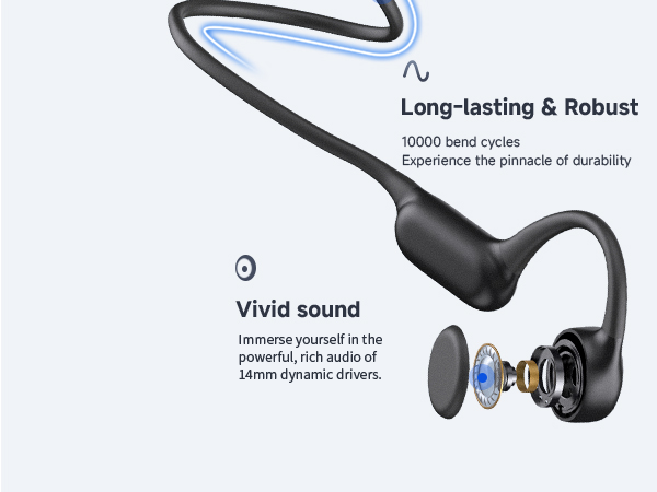 Bone Conduction Headphones