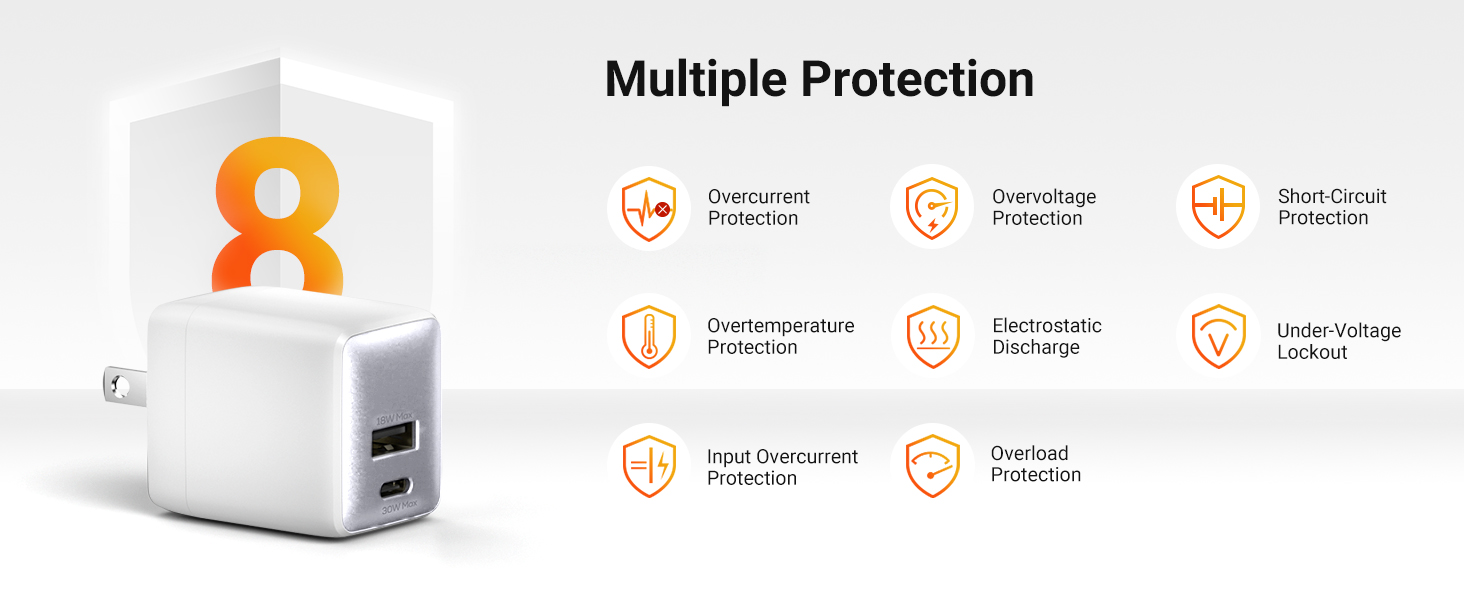Multiple Protection