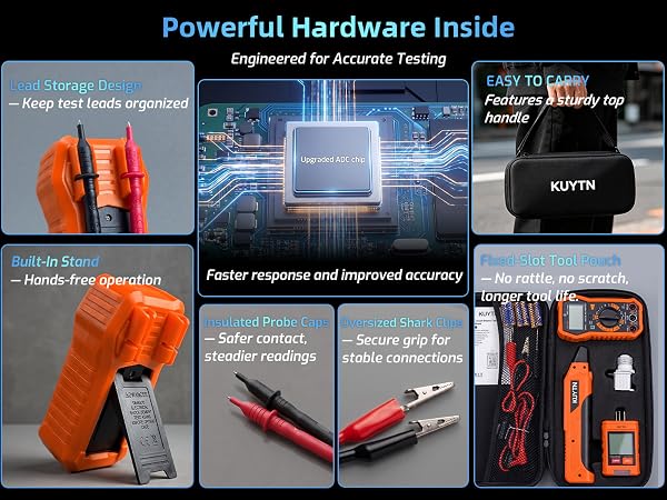 Circuit Breaker Finder Kit