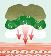 84Pcs Knee Patches, Warming Herbal Patches Wormwood Extract Sticker Heat Patches for Knee, Back, ...