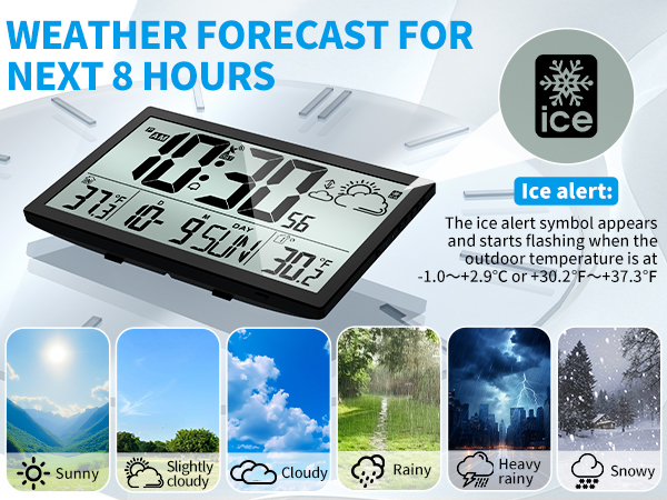 WEATHER FORECAST FOR NEX 8 HOURS