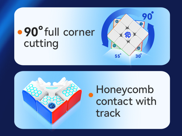 Two-panel diagram of a cube puzzle. Top: '90° full corner cutting' with angles. Bottom: 'Honeycomb contact with track' showing internal cube structure.