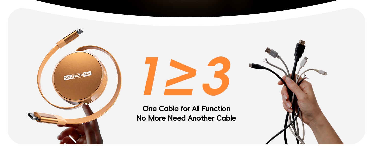 USB C CABLE