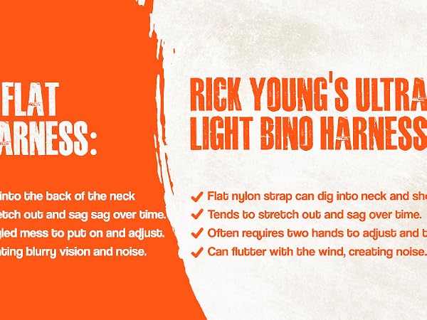 Comparison of Rick Young Outdoors products with other brands.