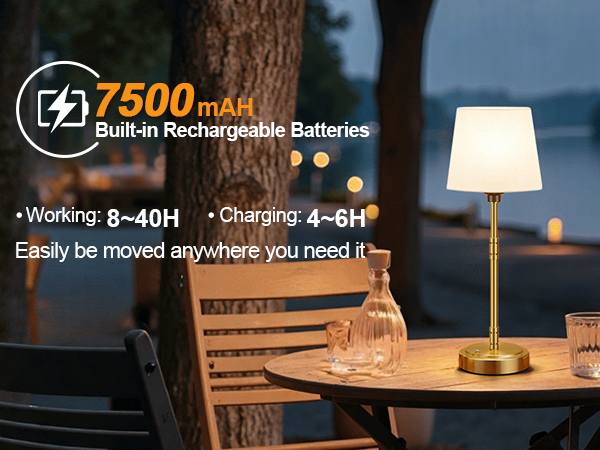 7500mAH rechargeable lamp
