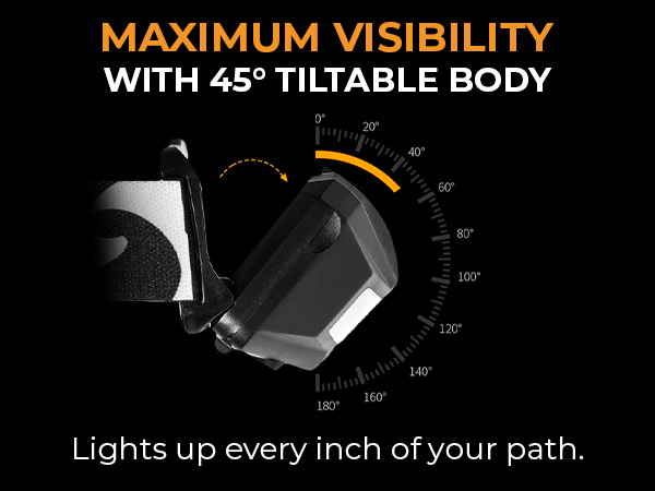Maximum visibility with 45 degrees tiltable body. Lights up every inch of your path.