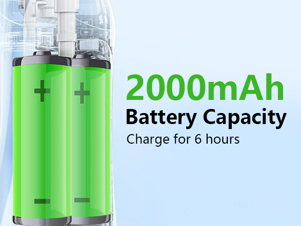 Powerful battery