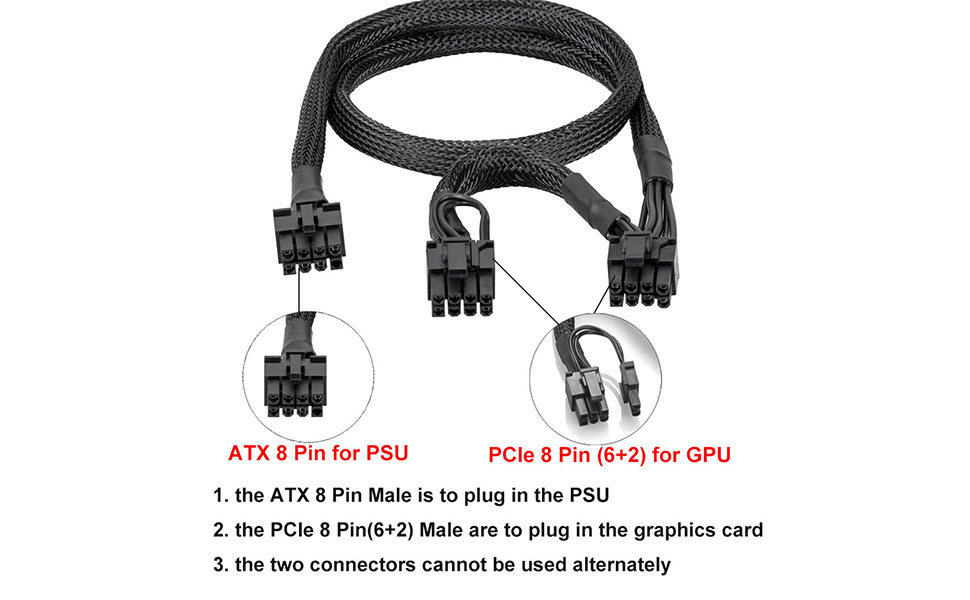 Corsair pcie cable