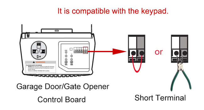 control board