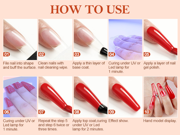 How to Use