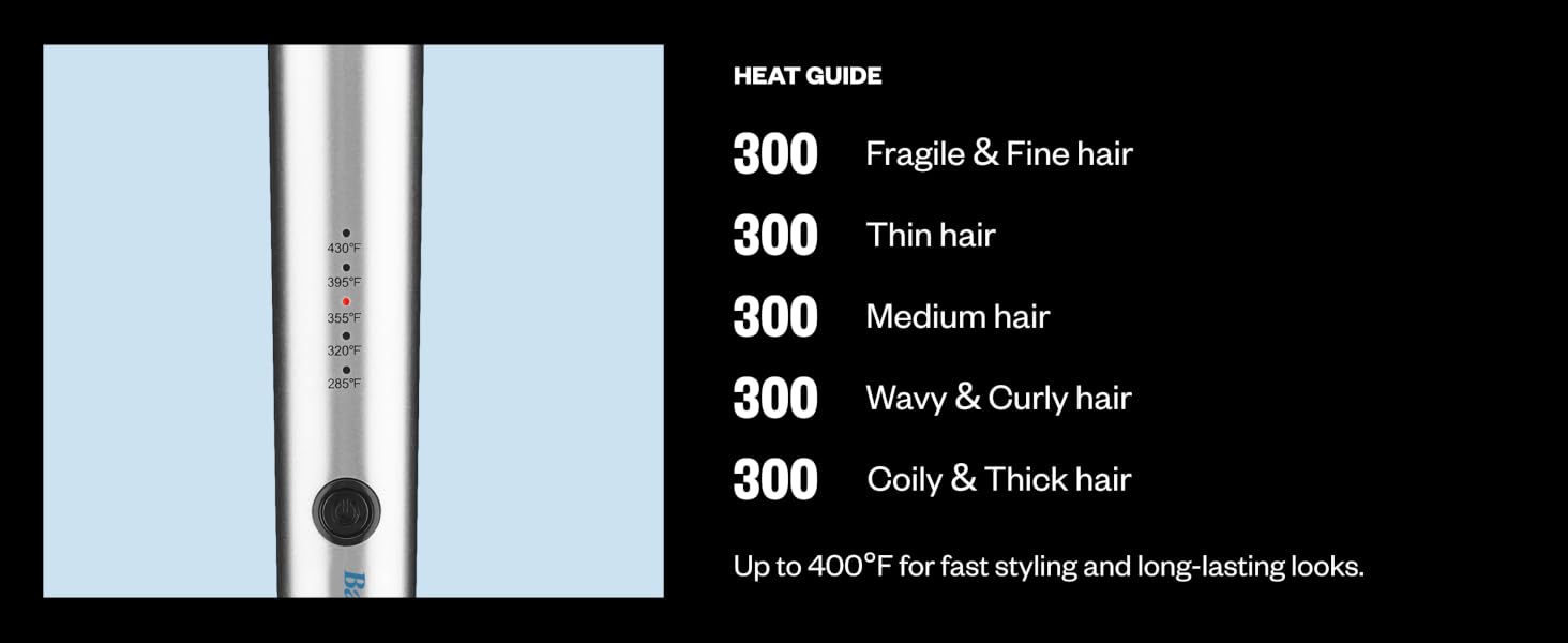 Heat guide