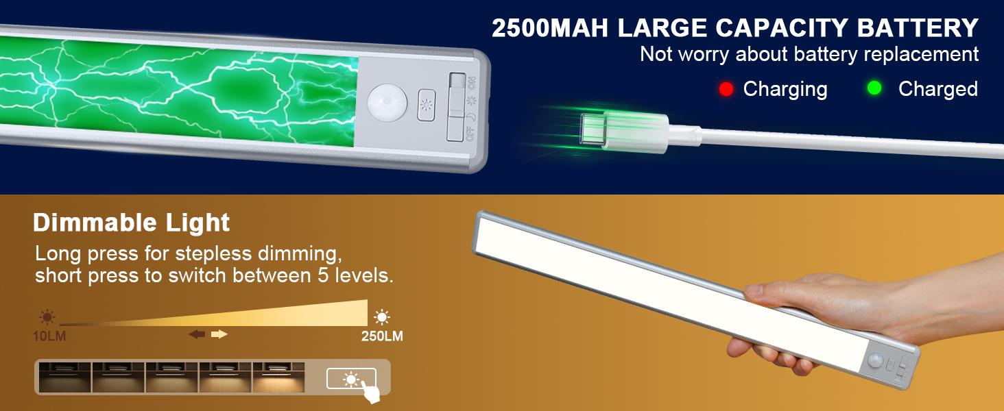 Dimmable Closet Lights