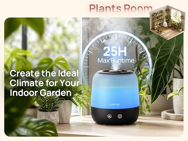 25-Hour Long Runtime Creates a Long-Lasting Perfect Climate for Your Indoor Garden