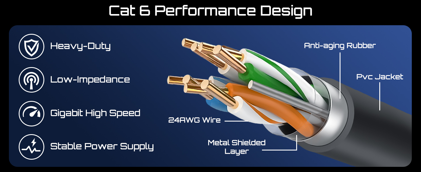 Starlink Gen 3 Cable