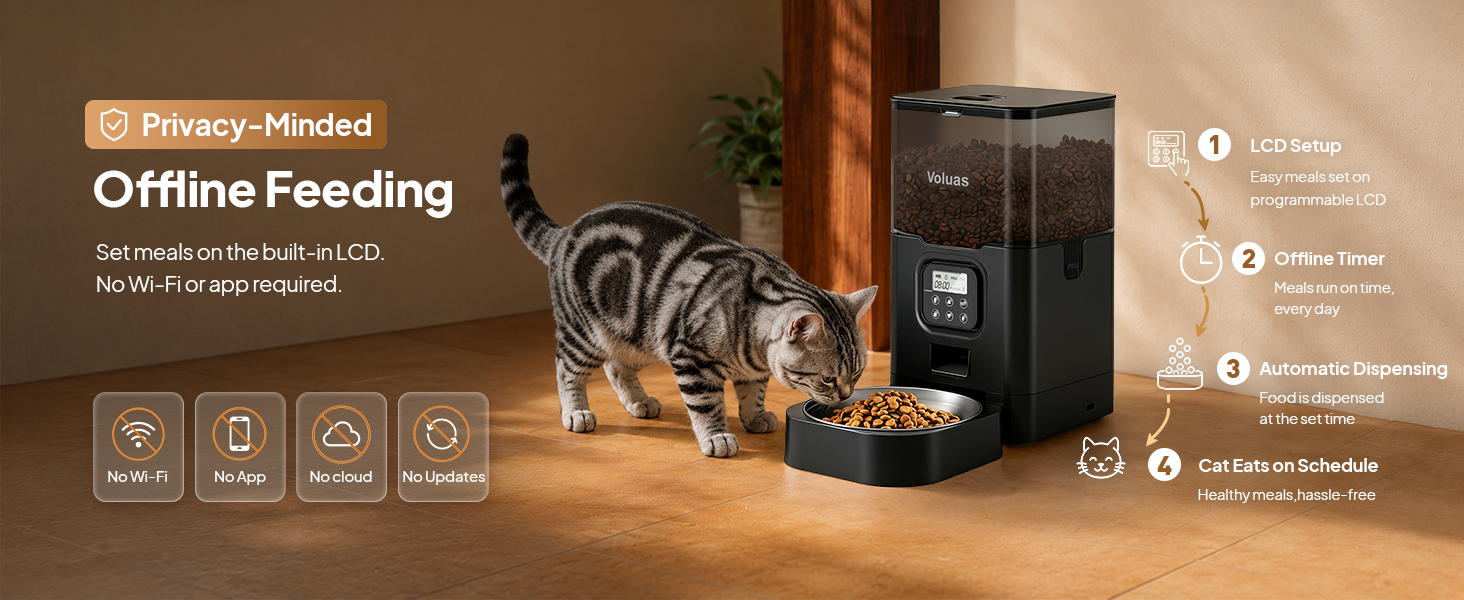 Automatic Cat Feeders