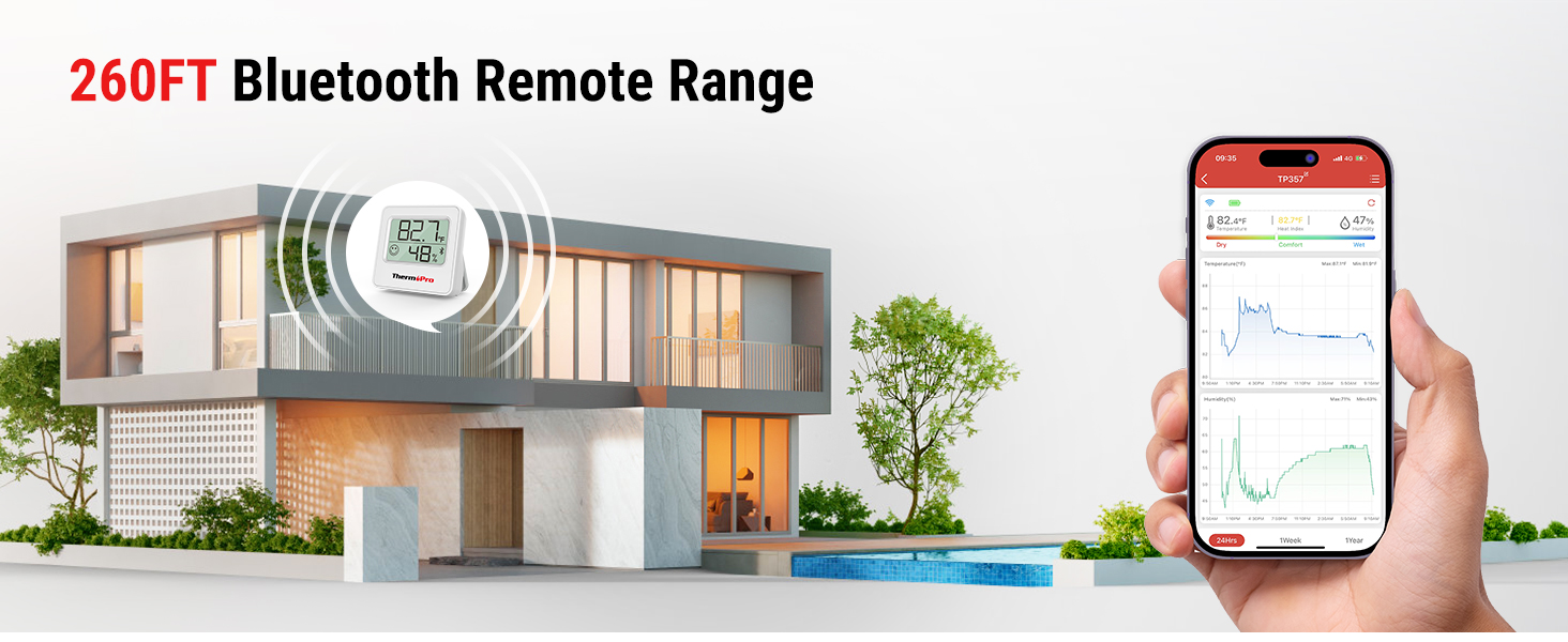lash room décor acurite temperature and humidity sensor indoor thermometers thermo pro humity reader