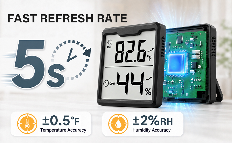 room thermometer