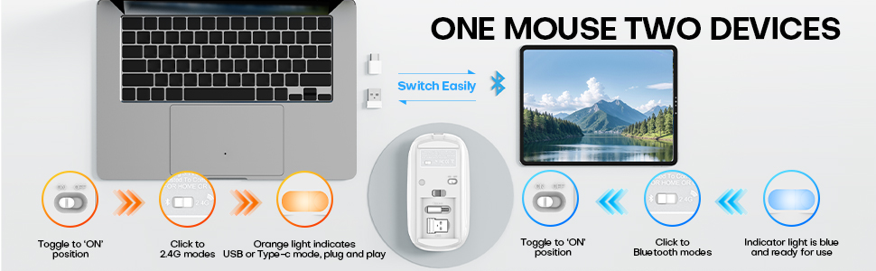 Bluetooth and USB-A/Type-C can be switched between different devices simply by sliding the switch.
